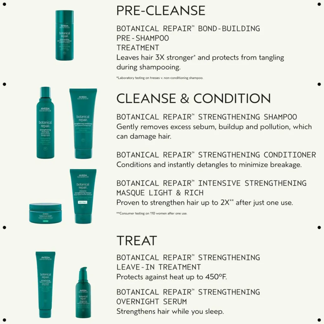 Aveda Botanical Repair Bond-Building Pre-Shampoo Treatment