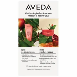 Aveda Nutriplenish Treatment Masque Light Moisture