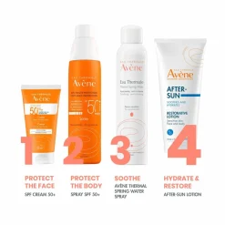 Avene After-Sun Restorative Lotion