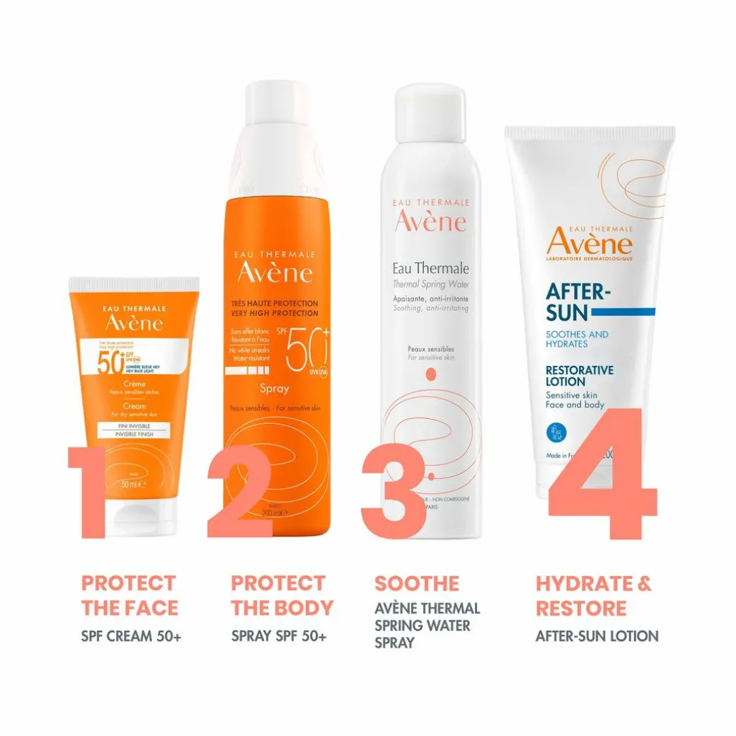 Avene After-Sun Restorative Lotion