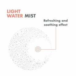 Avene Thermale Spring Water Spray