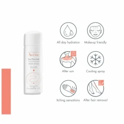Avene Tolerance Moisturising and Calming Kit
