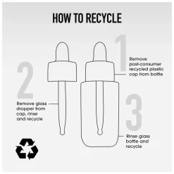 bareMinerals Skin Rescue Pure Moisture Serum