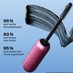 Benefit BADgal Bounce Volumising Mascara