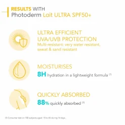 Bioderma Photoderm Lait Ultra SPF50+