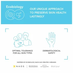 Bioderma Photoderm Pediatrics Spray SPF50+