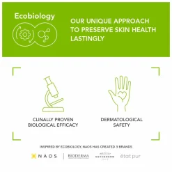 Bioderma Sebium Kerato + Anti Blemish High Tolerance Gel-Cream