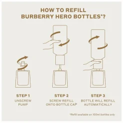 BURBERRY Hero Parfum Spray Refill