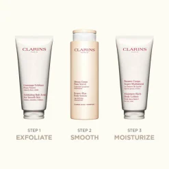 Clarins Renew-Plus Body Serum