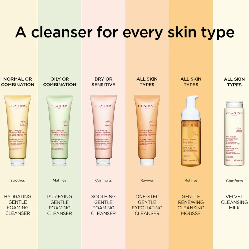 Clarins Soothing Gentle Foaming Cleanser