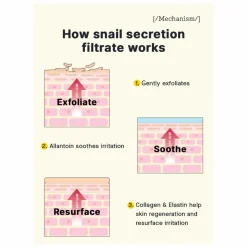 COSRX Advanced Snail Radiance Dual Essence