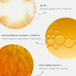 Dermalogica Biolumin-C Heat Aging Protector SPF50
