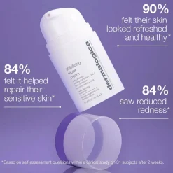 Dermalogica Ultra Calming Stablizing Repair Cream