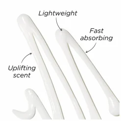 Elizabeth Arden Eight Hour Daily Hydrating Body Lotion