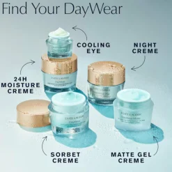 Estee Lauder DayWear Matte Oil-Control Anti-Oxidant Moisture Gel Creme