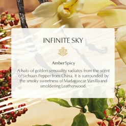 Estee Lauder Infinite Sky Eau de Parfum Spray