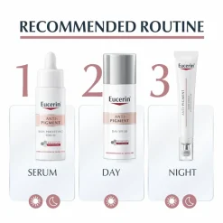 Eucerin Anti-Pigment Dark Circle Illuminating Eye Care
