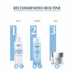 Eucerin DermatoClean Hyaluron Cleansing Milk