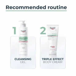 Eucerin DermoPurifyer Triple Effect Body Cream