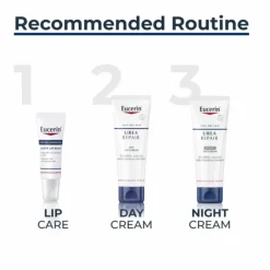 Eucerin Dry Skin Replenishing Face Cream - 5% Urea