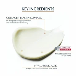 Eucerin Hyaluron-Filler + Elasticity Day Cream SPF15