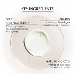 Eucerin Hyaluron-Filler + Elasticity Eye Cream SPF20