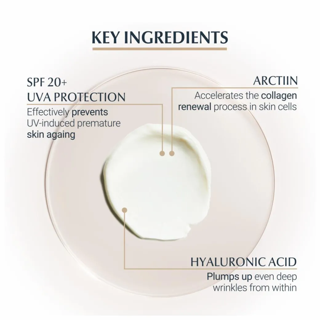 Eucerin Hyaluron-Filler + Elasticity Eye Cream SPF20