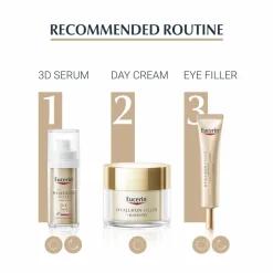 Eucerin Hyaluron-Filler + Elasticity Eye Cream SPF20