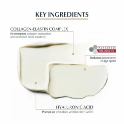 Eucerin Hyaluron-Filler + Elasticity Day SPF30