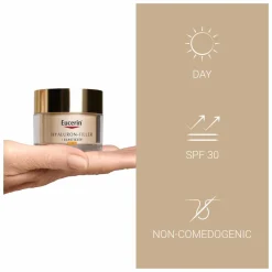 Eucerin Hyaluron-Filler + Elasticity Day SPF30
