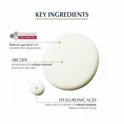 Eucerin Hyaluron-Filler + Elasticity 3D Serum