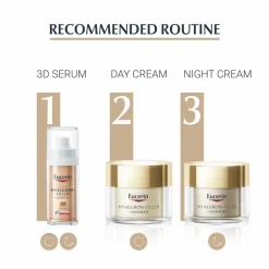 Eucerin Hyaluron-Filler + Elasticity 3D Serum