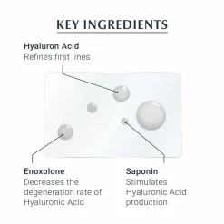 Eucerin Hyaluron-Filler Concentrate