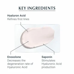 Eucerin Hyaluron-Filler Day Cream SPF30 for All Skin Types