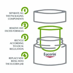 Eucerin Hyaluron-Filler Day Cream for Dry Skin SPF15 Refill