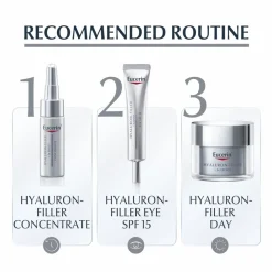 Eucerin Hyaluron-Filler Day Cream for Dry Skin SPF15 Refill