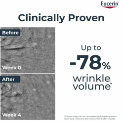 Eucerin Hyaluron-Filler Epigenetic Serum