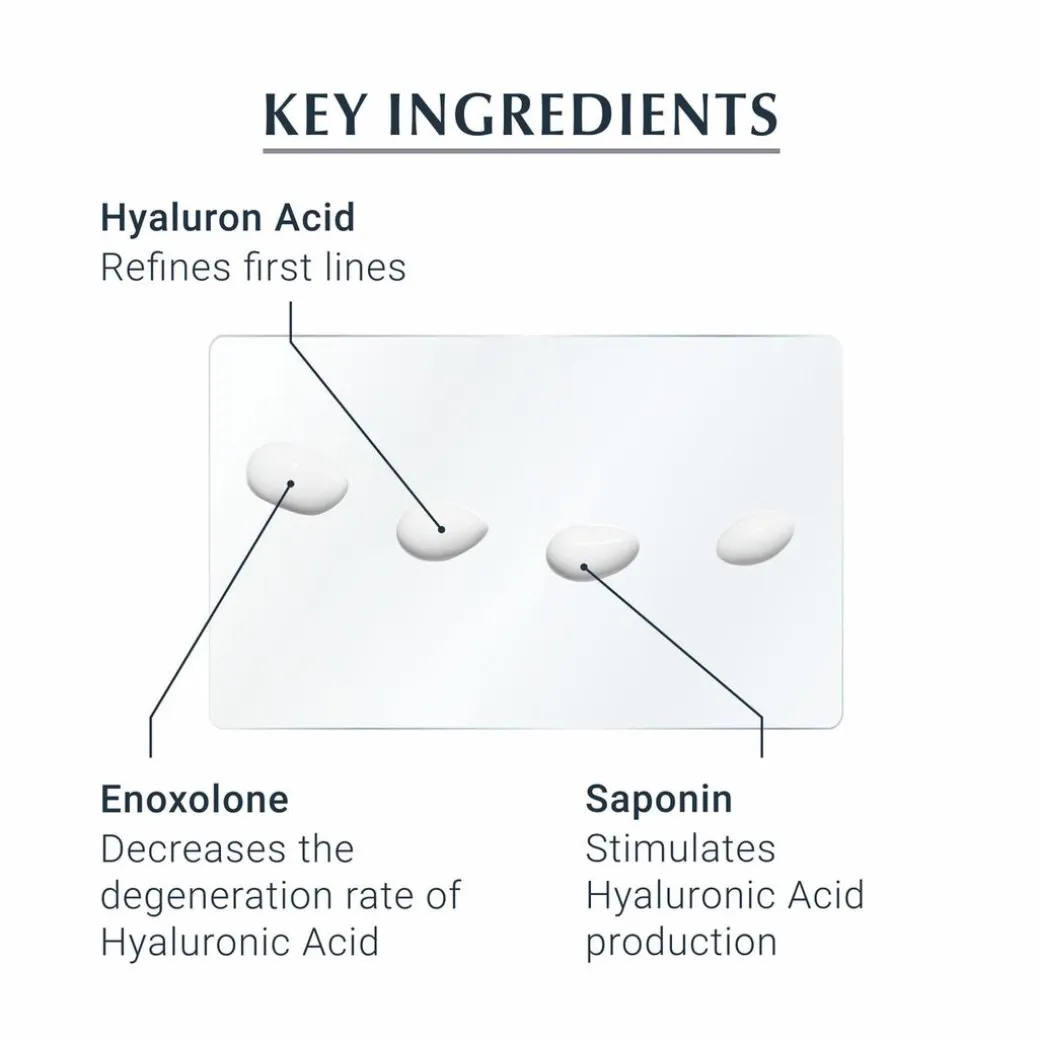 Eucerin Hyaluron-Filler Eye Cream SPF15