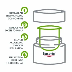 Eucerin Hyaluron-Filler Night Cream Refill