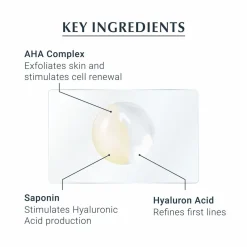 Eucerin Hyaluron-Filler Night Peeling & Serum