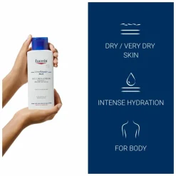 Eucerin Urea Repair 10% Urea Lotion