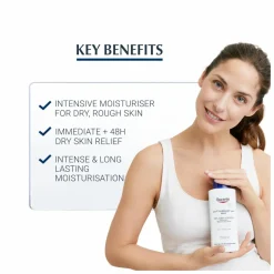 Eucerin Urea Repair 10% Urea Lotion