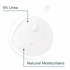 Eucerin Urea Repair 5% Urea Gentle Shower Gel Refill