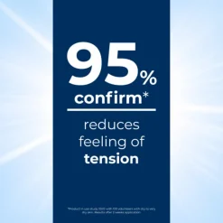 Eucerin Urea Repair 5% Urea Gentle Shower Gel