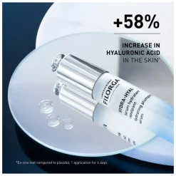 Filorga Hydra-Hyal Hydrating Plumping Serum