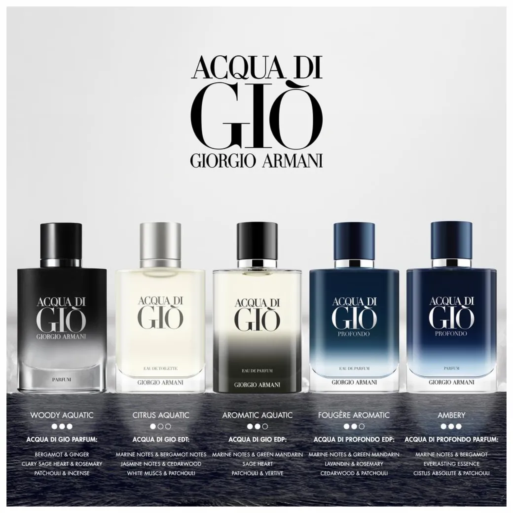 Giorgio Armani Acqua Di Gio Profondo Eau de Parfum Refillable Spray