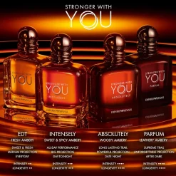 Giorgio Armani Emporio Armani Stronger With You Parfum Spray
