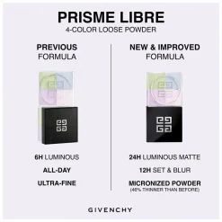 GIVENCHY Prisme Libre Loose Setting Powder