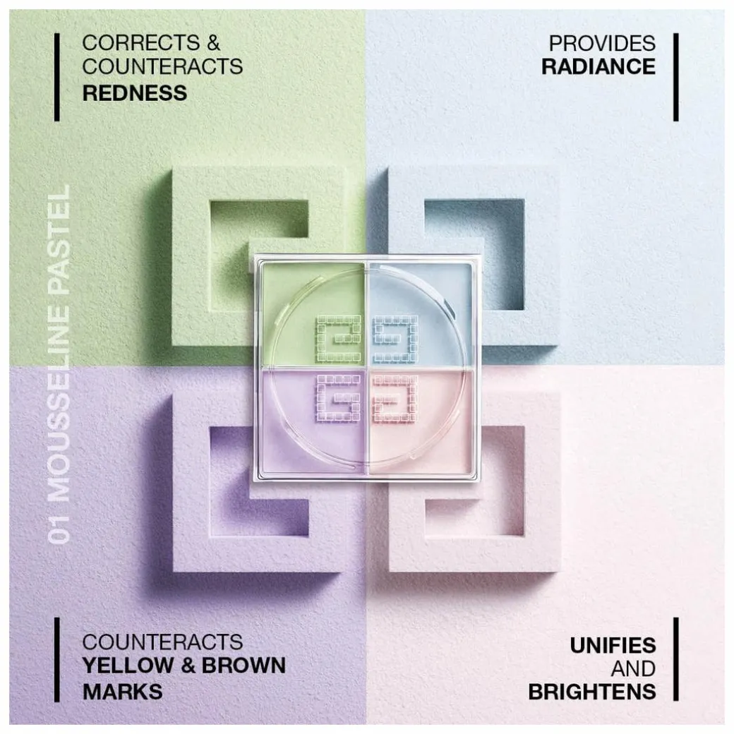 GIVENCHY Prisme Libre Mat-finish & Enhanced Radiance Loose Powder