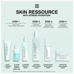GIVENCHY Ressource Cleansing Micellar Water